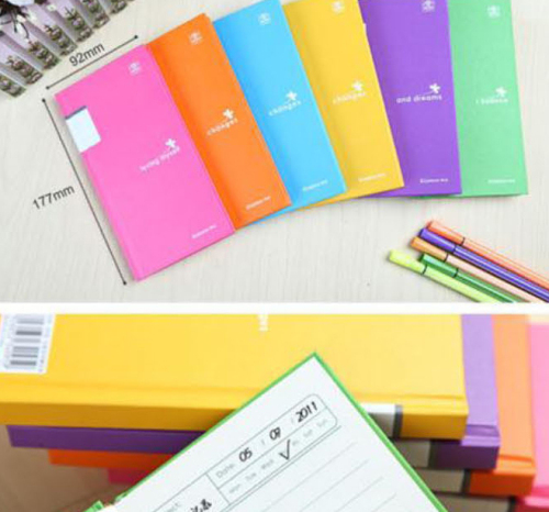 ITEM# :SN-C4095 Desk Organization/桌面收纳 